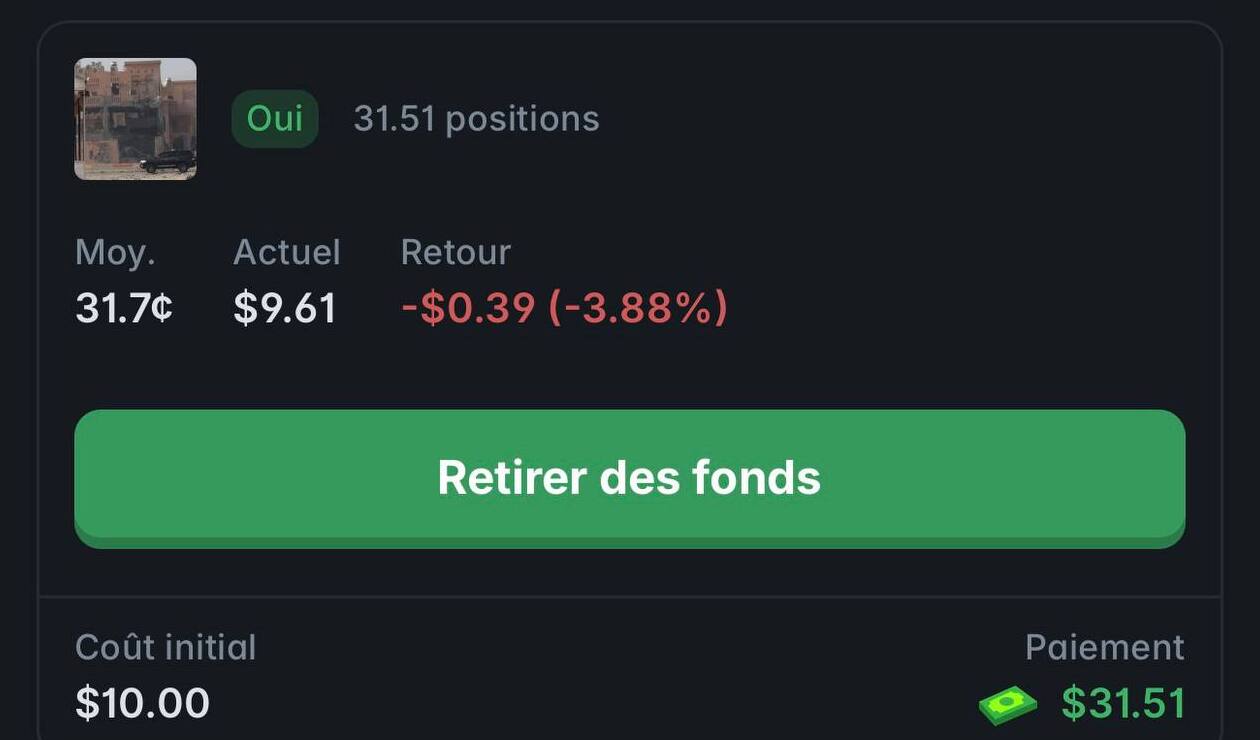 Position — 31,51 shares Oui