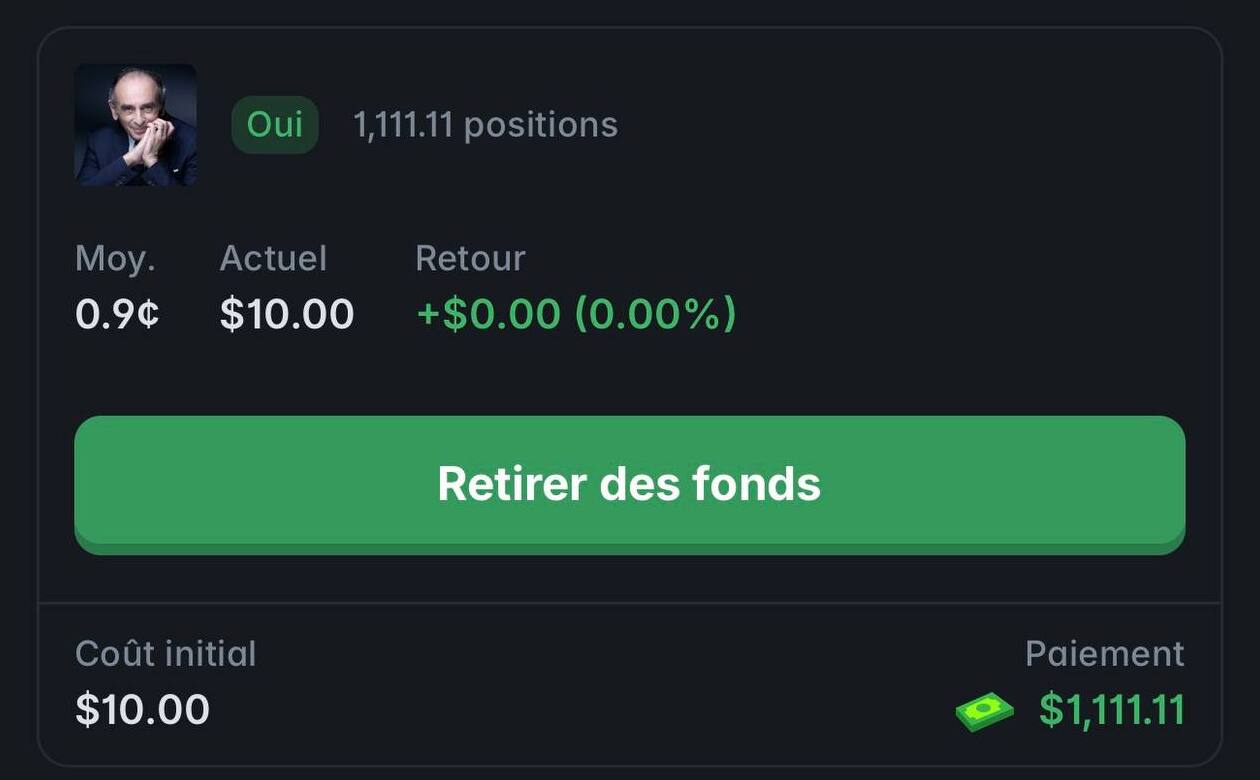 Position Zemmour président — 1 111 positions Oui